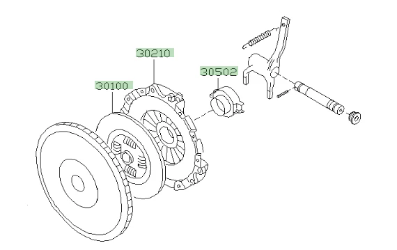 Exedy "S" Type Paddle Clutch Kit - 6 speed - Image 3